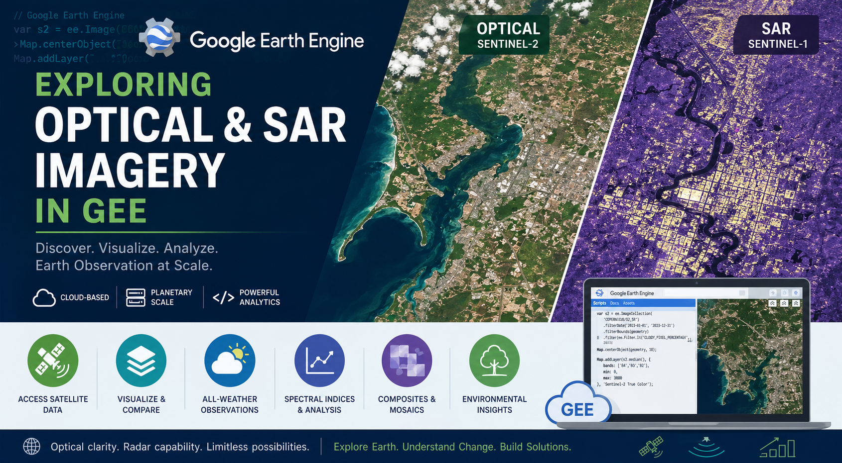 Exploring Optical and SAR Imagery in GEE