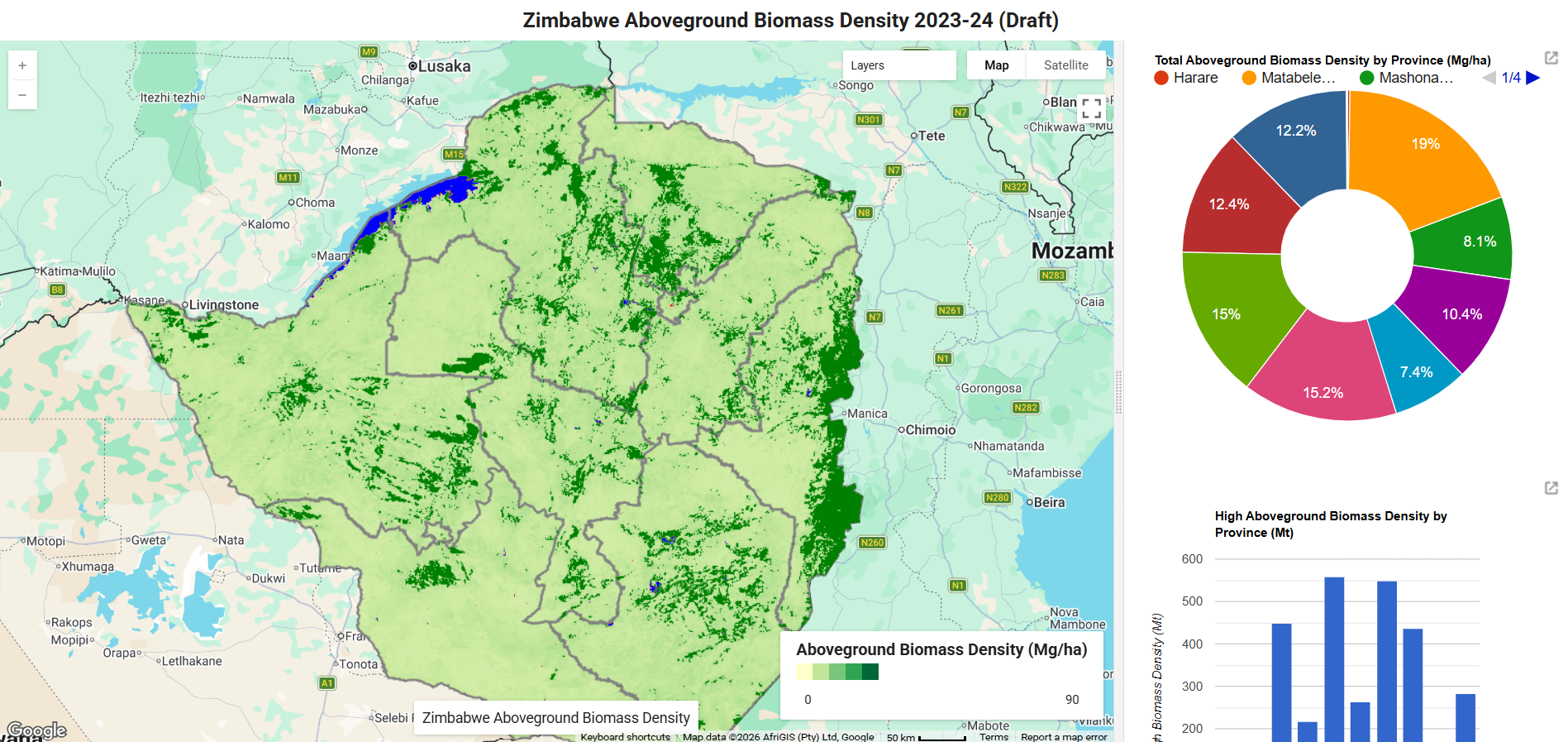 zimbabwebiomassmap2024