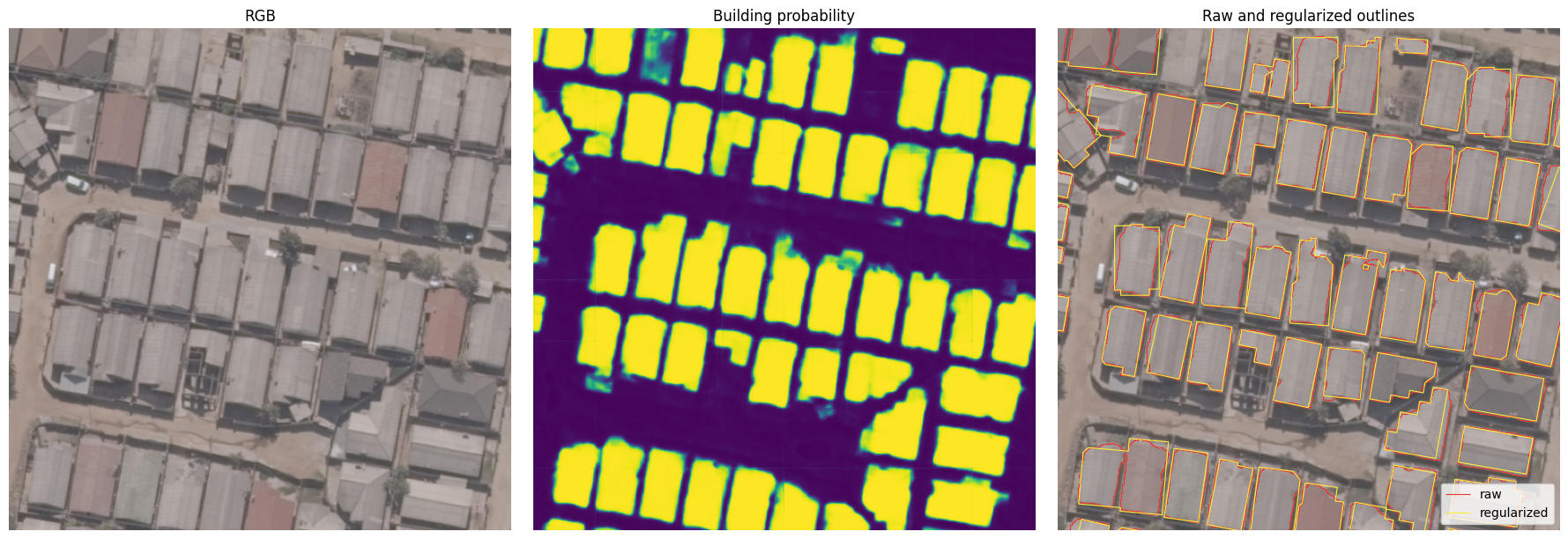Deep Learning for Building Footprint Mapping